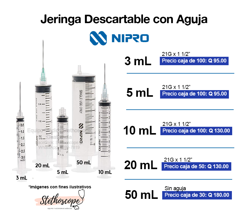 Jeringa descartable