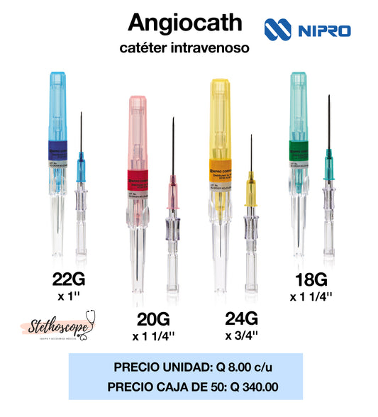 Angiocath NIPRO