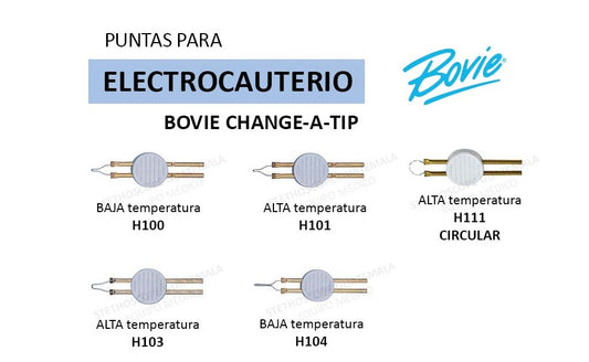 Puntas BOVIE Change-A-Tip