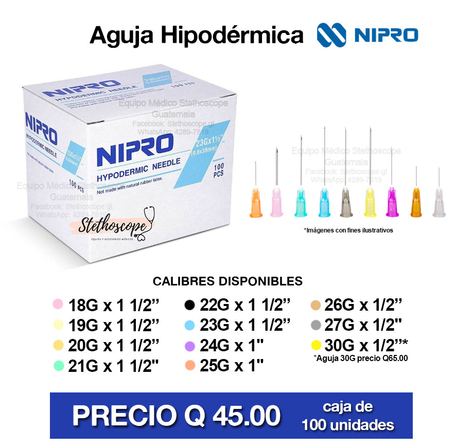 Aguja hipodérmica