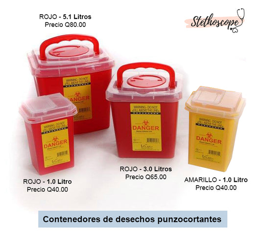 Contenedor para punzo-cortantes