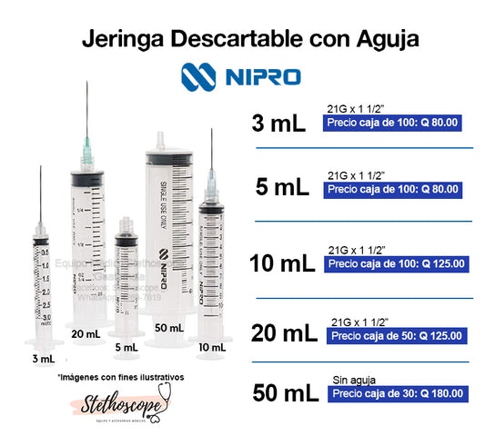 Jeringa descartable