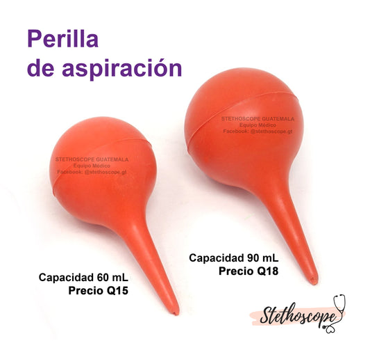 Perilla de aspiración